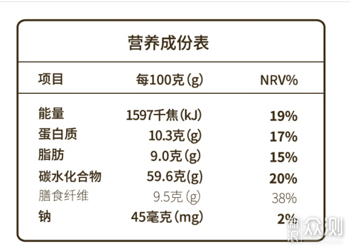 天凉好个秋15种进口&国内麦片的品尝心得_新浪众测