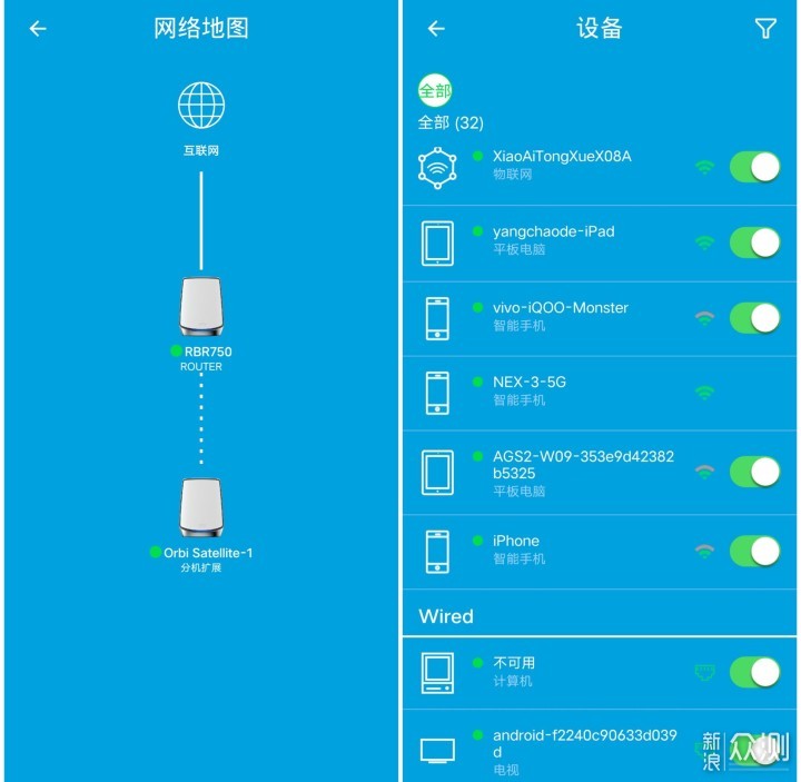 上网畅快漫游无感，网件Orbi RBK752体验分享_新浪众测