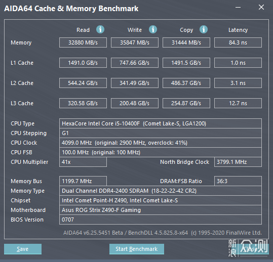 电脑DIY的选择，火神十铨DDR4 3600测评_新浪众测