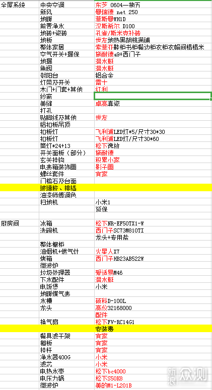 2010-2020，6000字带你感受家电这十年_新浪众测