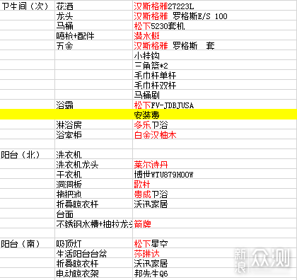 2010-2020，6000字带你感受家电这十年_新浪众测