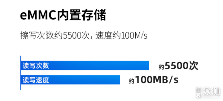 4K画质，定责清晰，买了心安的盯盯拍MINI5_新浪众测