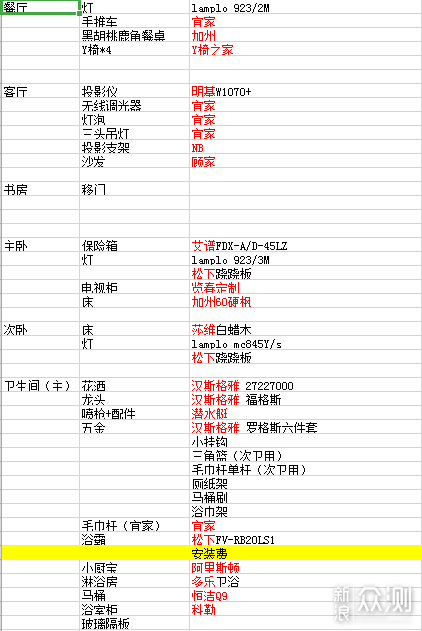 2010-2020，6000字带你感受家电这十年_新浪众测