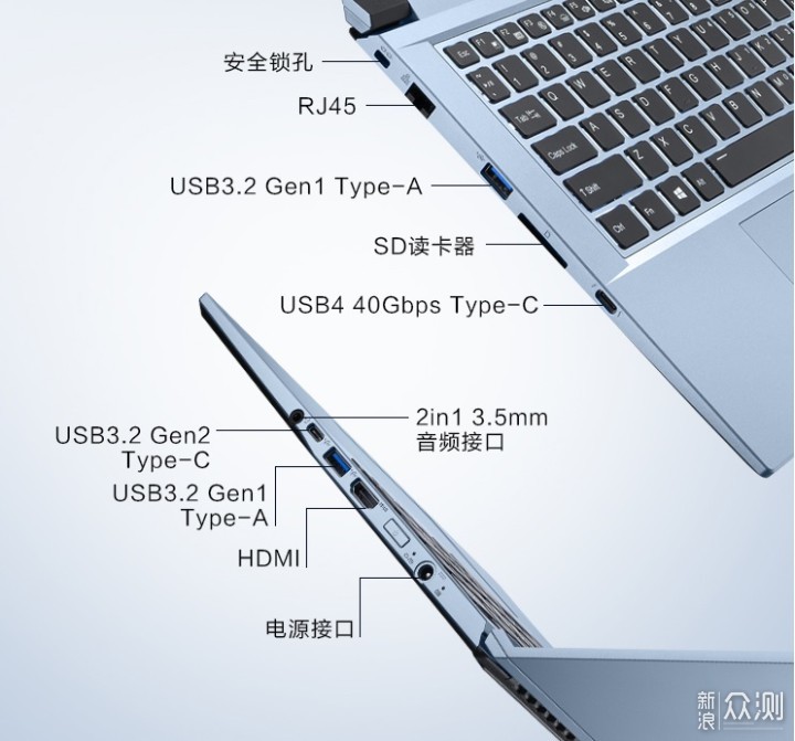 「intel篇」高性能、游戏电竞笔记本新品盘点_新浪众测