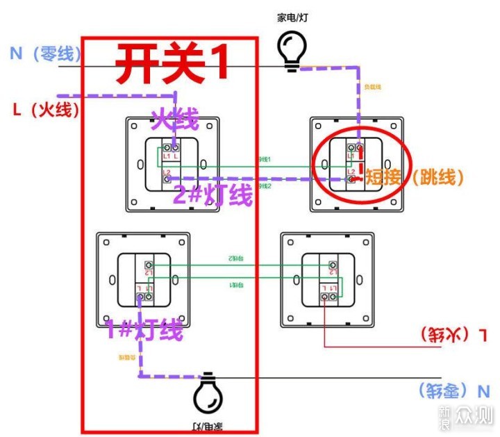 智能开关详细改造教程及避坑细节分享_新浪众测