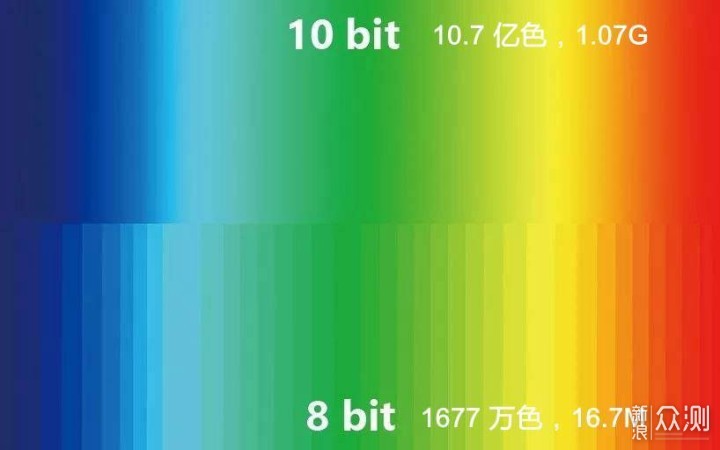 商务旗舰再进化~明基E582智能商务投影机评测_新浪众测