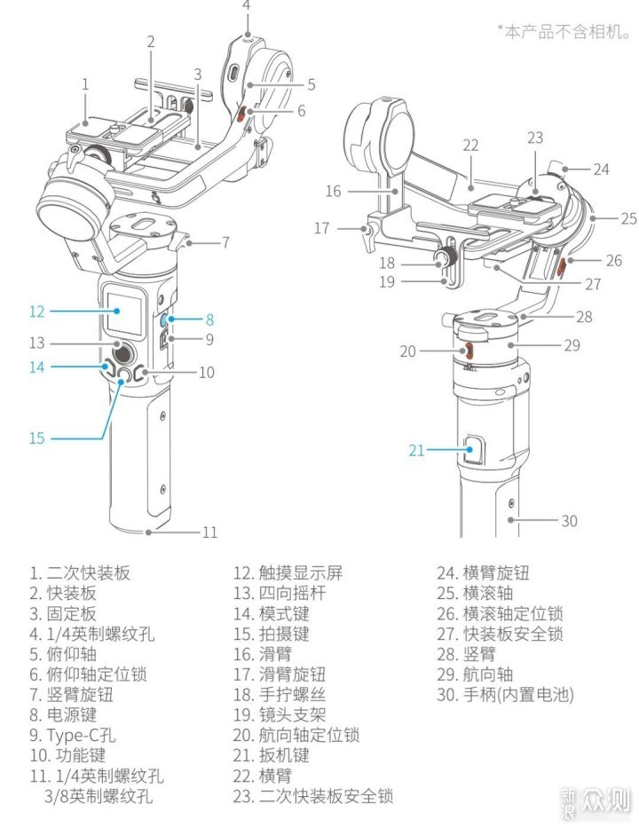 #大玩家#用飞宇K2000C三轴稳定器拍视频vlog吧_新浪众测