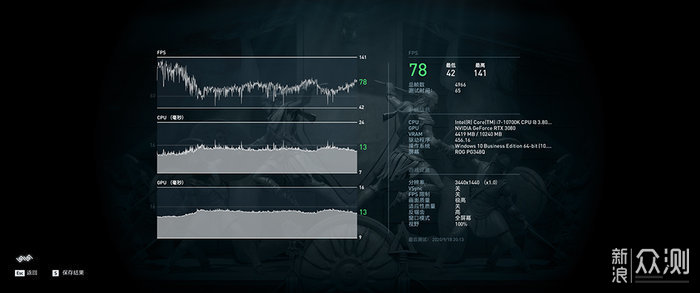 金属才够味，影驰RTX 3080金属大师开箱体验_新浪众测