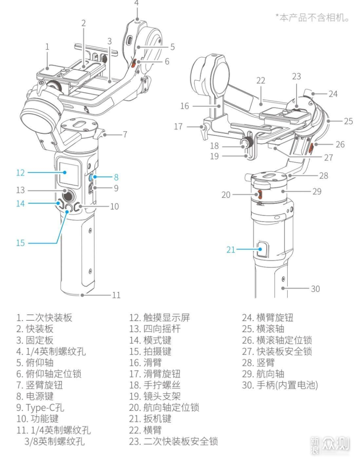 #大玩家#用飞宇K2000C三轴稳定器拍视频vlog吧_新浪众测