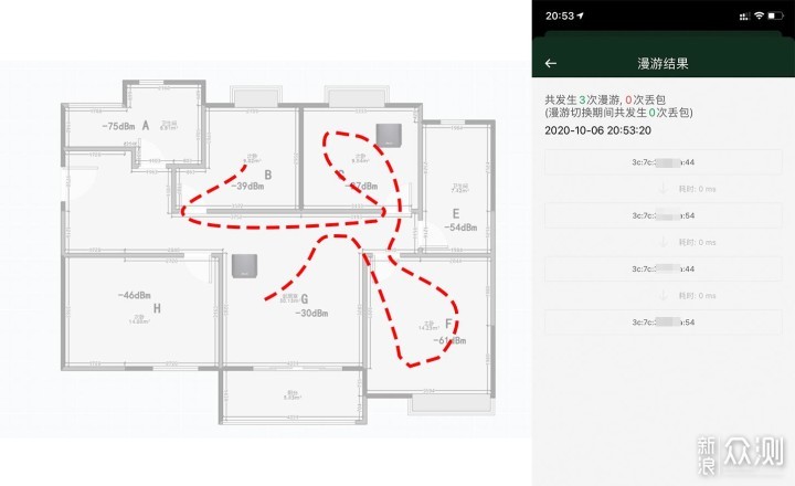 NAS好伴侣，华硕WiFi6灵耀魔方Mesh路由_新浪众测