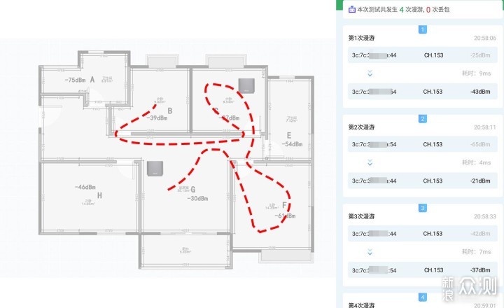 NAS好伴侣，华硕WiFi6灵耀魔方Mesh路由_新浪众测