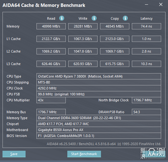 终归入坑ITX，技嘉B550I AORUS PRO AX评测_新浪众测