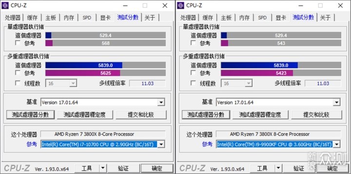 终归入坑ITX，技嘉B550I AORUS PRO AX评测_新浪众测