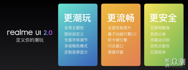 “王炸出击”realme真我Q2系列发布，998元起_新浪众测