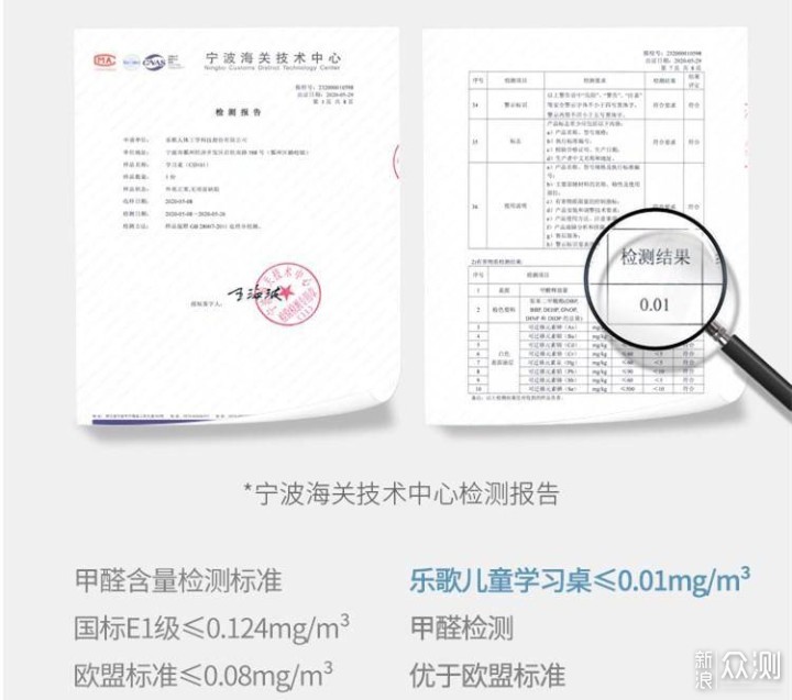 放大镜下的儿童学习桌，被遗忘的细节才是关键_新浪众测