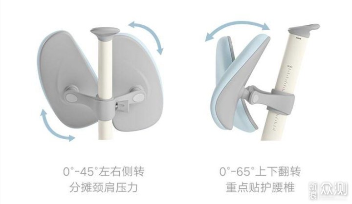 放大镜下的儿童学习桌，被遗忘的细节才是关键_新浪众测