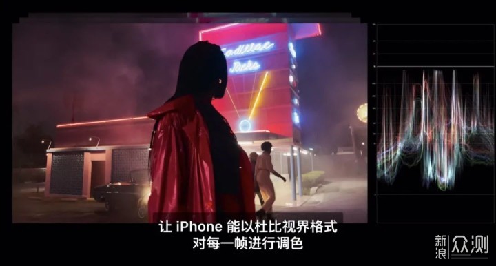 iPhone 12：没人比我更懂「手机摄影」_新浪众测