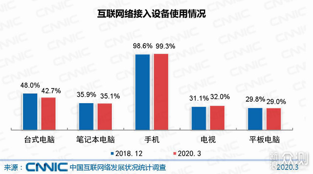 异军突起的激光电视，助力电视机远离千古憾事_新浪众测