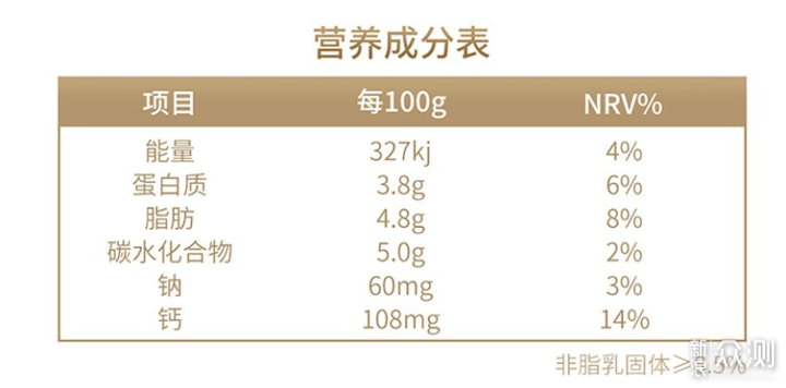 热销娟姗奶到底有什么牛？娟姗牛奶横评+科普_新浪众测