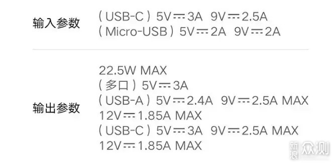 小米米家新品汇总：9款俏货供选 最低仅需55元_新浪众测