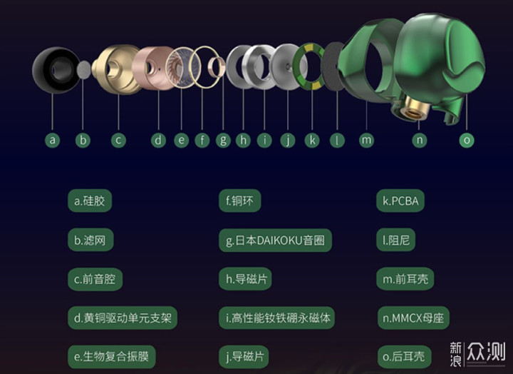 纯铜真音质？ – 阿思翠飞鱼座耳机试听报告_新浪众测