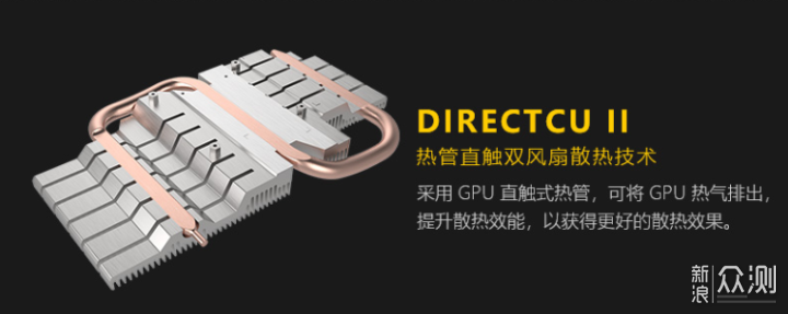 10块钱换来10%的性能提升，TUF-GTX1650-P_新浪众测