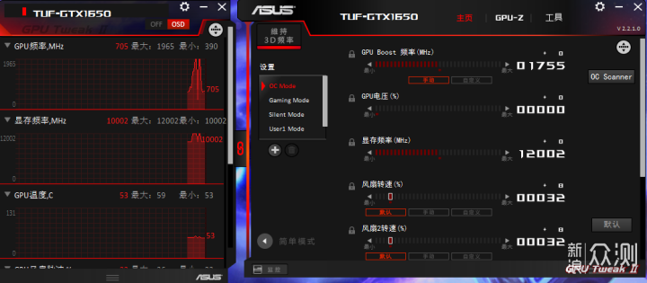 10块钱换来10%的性能提升，TUF-GTX1650-P_新浪众测