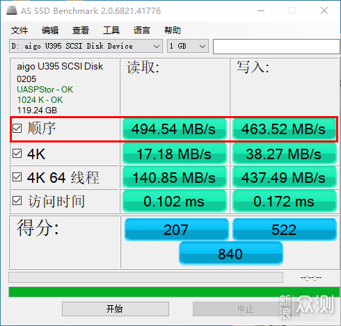 固态U盘值得买吗？aigo U395评测，跑车造型_新浪众测