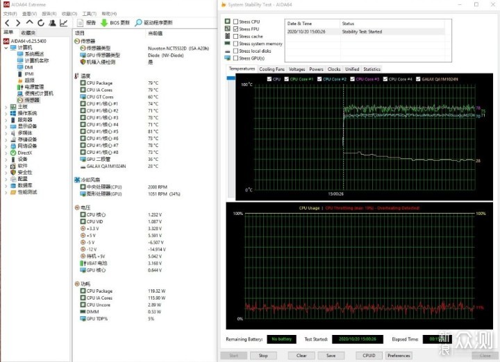 等不来RTX3070显卡，先用10700散片组台小主机_新浪众测