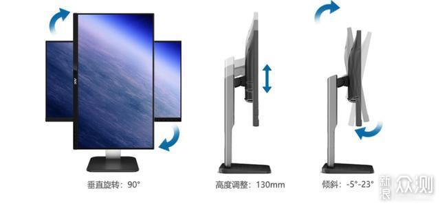 总有一款适合你 2020·双11 显示器选购大攻略_新浪众测