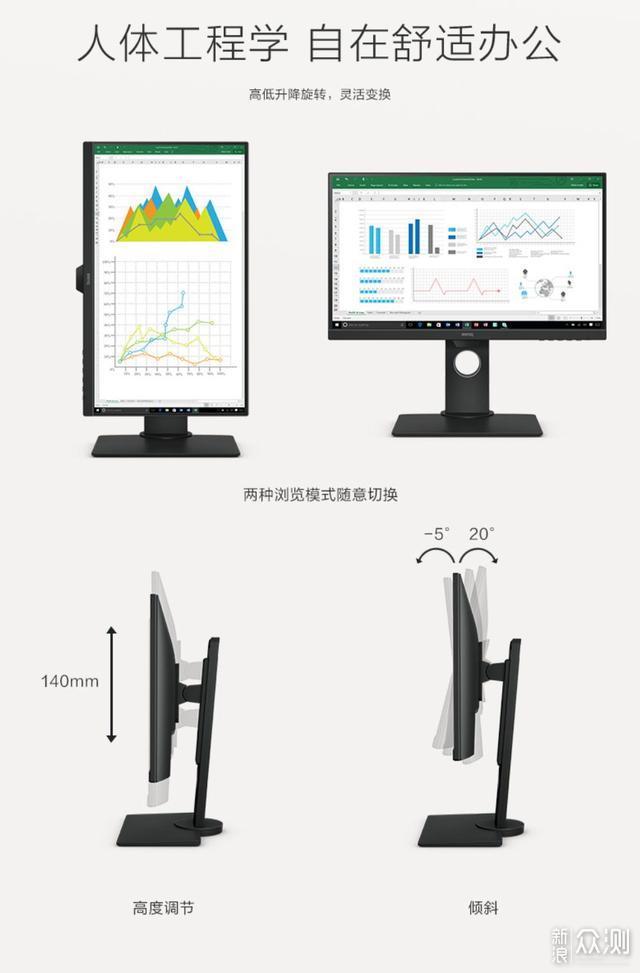 总有一款适合你 2020·双11 显示器选购大攻略_新浪众测