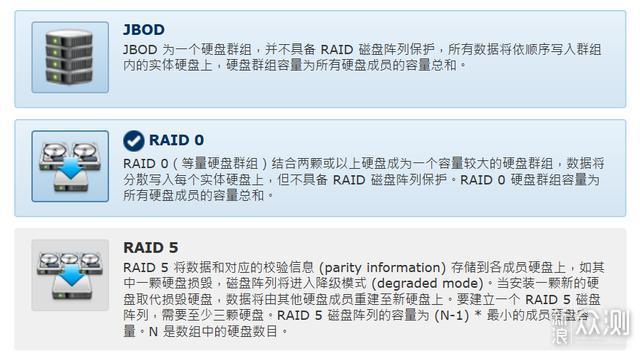 零基础，小白向，手把手教你NAS入门_新浪众测