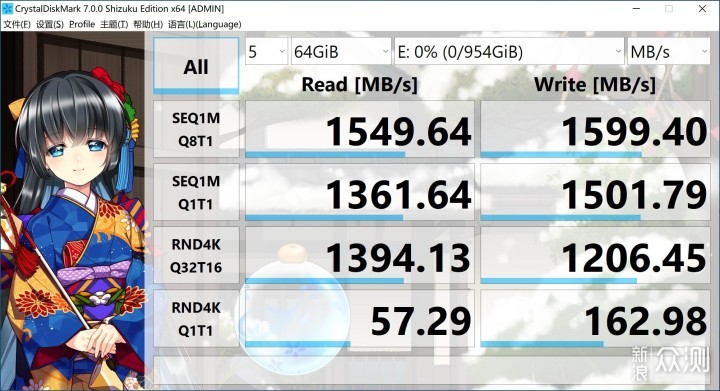 M.2 SSD 上哪个插槽有讲究，你学会了吗？_新浪众测