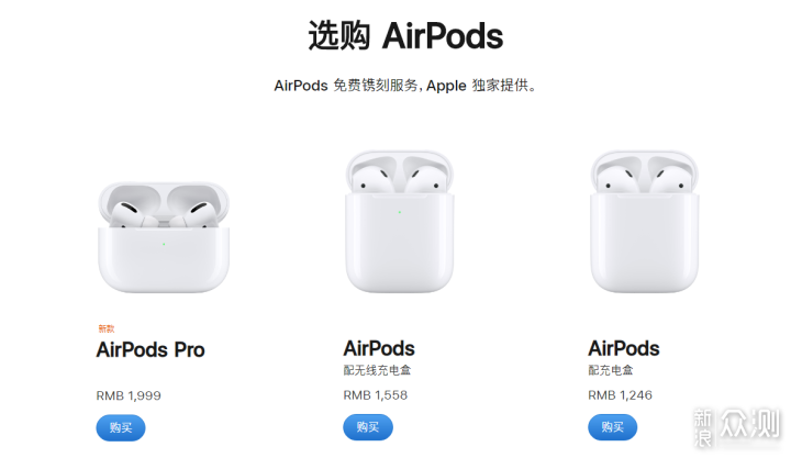 除了AirPods，真无线蓝牙耳机到底怎么选？_新浪众测