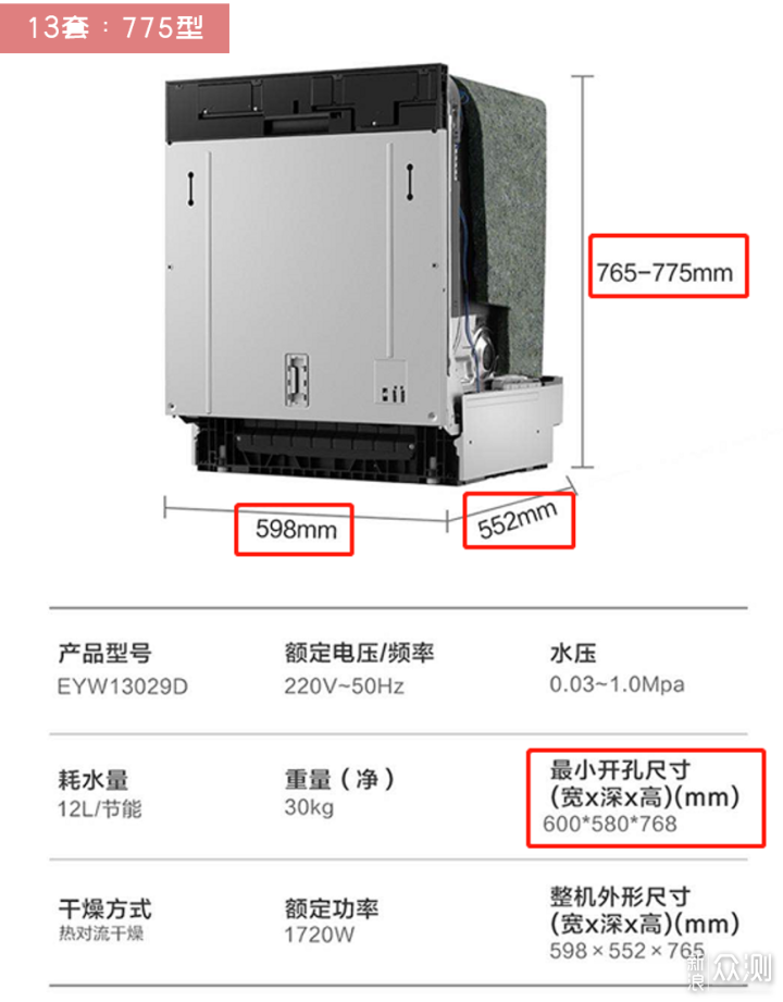 小白必读！13套洗碗机安装+使用全纪录&攻略_新浪众测