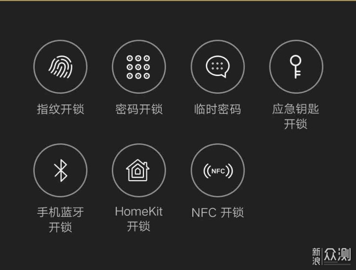 再见了霸王锁！小米全自动智能门锁使用体验_新浪众测