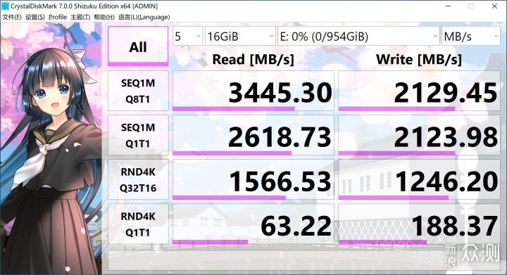 M.2 SSD 上哪个插槽有讲究，你学会了吗？_新浪众测