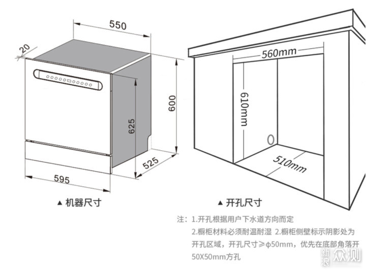 美国慧曼洗碗机vs西门子—哪台更适合年轻人？_新浪众测