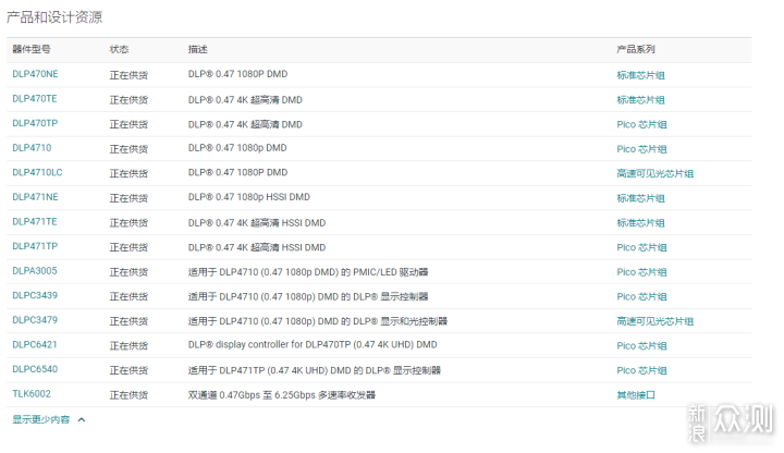 #大玩家#强强PK，坚果J10 & 当贝F3哪款更牛？_新浪众测