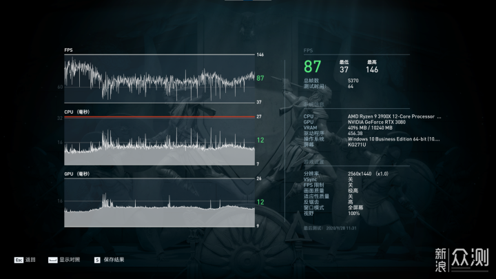 高刷、高分、高画质！RTX 3080 装机推荐_新浪众测