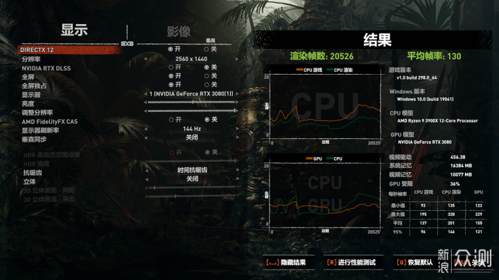 高刷、高分、高画质！RTX 3080 装机推荐_新浪众测