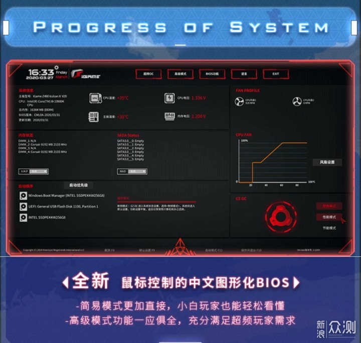 双十一必备装机清单，教你找到最适合的配置_新浪众测