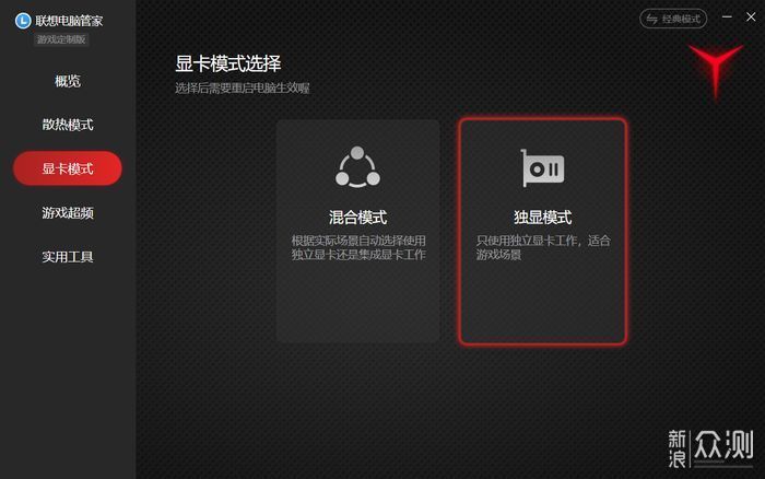 你抢到了没？联想拯救者R7000P_新浪众测