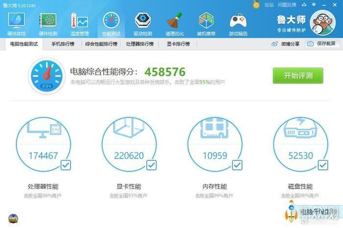 你抢到了没？联想拯救者R7000P_新浪众测