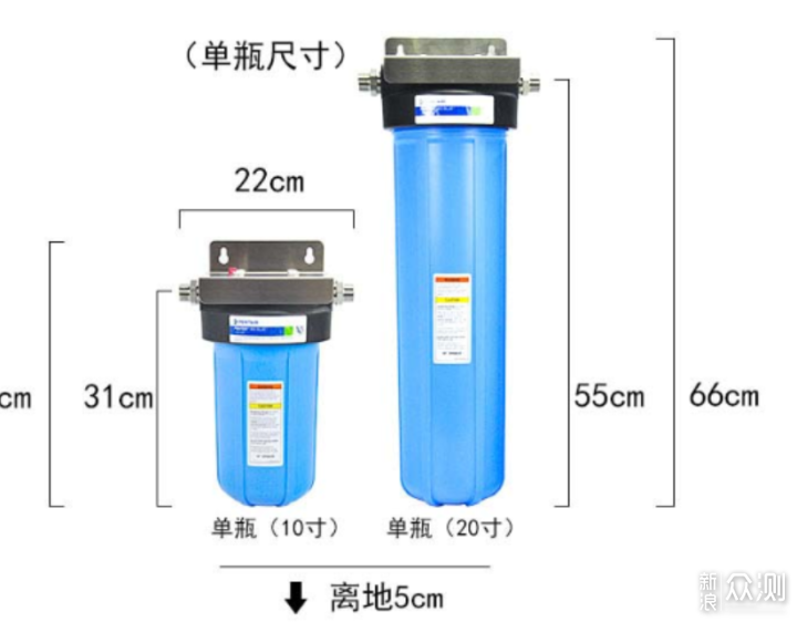 这篇针对双11净水器的选购指南请收好！_新浪众测