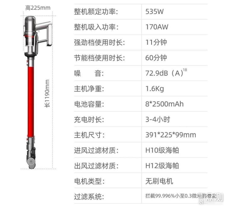 智能感应除尘更彻底：小狗T12Pro无线吸尘器_新浪众测