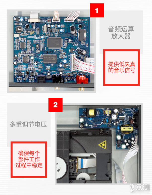 双十一剁手推荐，升级一波我的影音装备_新浪众测