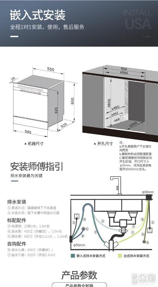 消毒柜改8套洗碗机安装&测试全流程记录_新浪众测