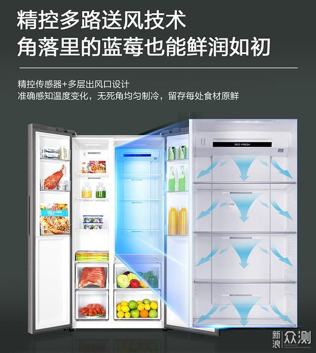 年度冰洗最大优惠，苏宁双十一性价比单品推荐_新浪众测
