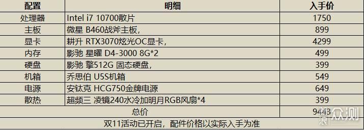 10700散片配耕升RTX3070炫光OC显卡装机_新浪众测